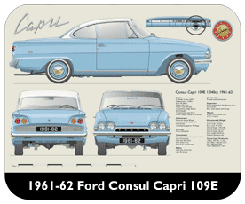 Ford Consul Capri 1961-62 Place Mat, Small